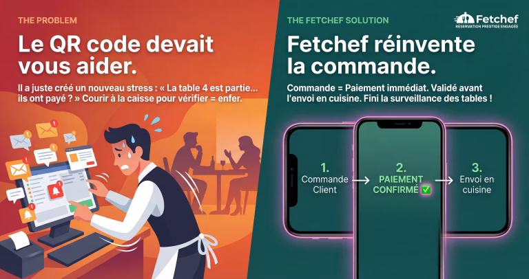 Le stress des QR Codes au restaurant